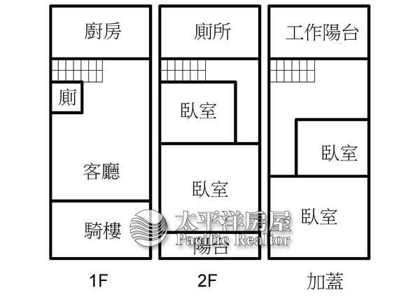 臨路4大房傳統國小旁美透天 照片12