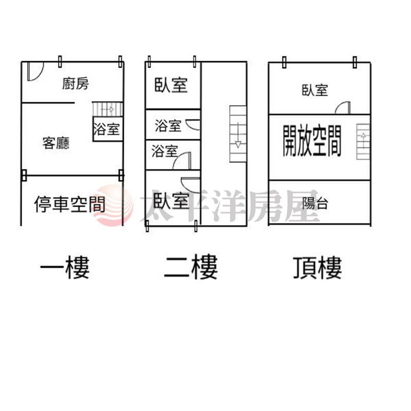 公明國小旁臨路透天 照片12