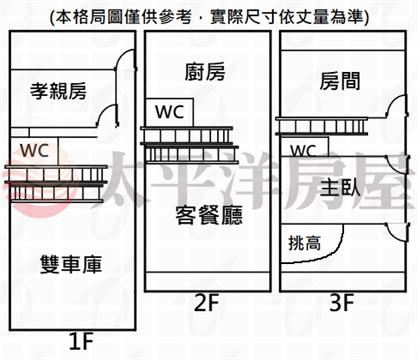 全新整理公所旁雙車位透天 照片19