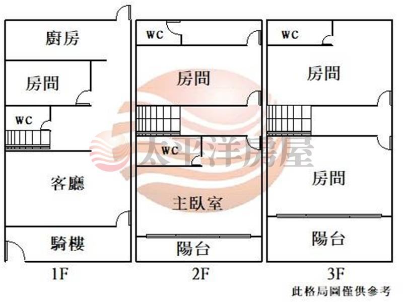 竹林孝親美透天 照片17