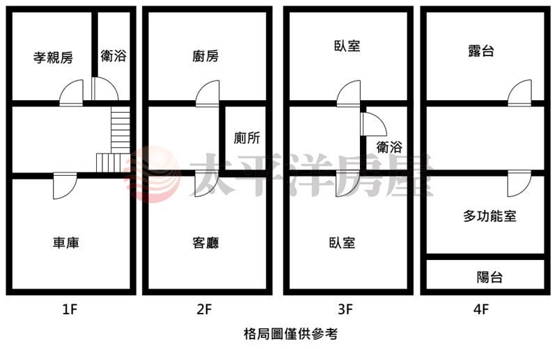 【全新滿天薪越孝親美別墅】 照片18