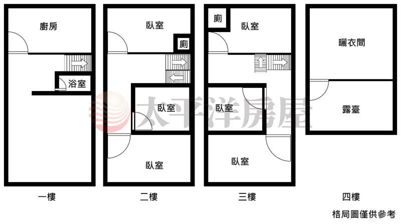 近文光國小傳統五房透天 照片16